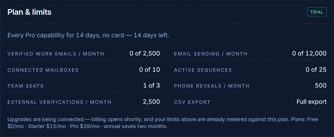 ProspectBeam — console — plan & limits